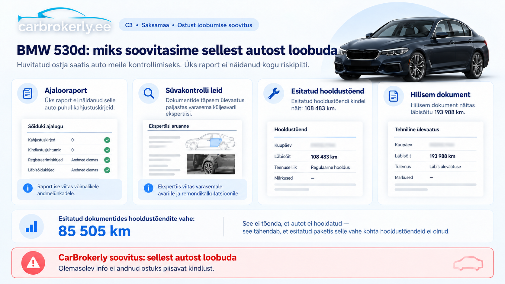BMW 530d osturiskide ülevaade: vastuoluline ajalooraport, varasema küljeavarii ekspertiis ja hooldustõendite vahe.